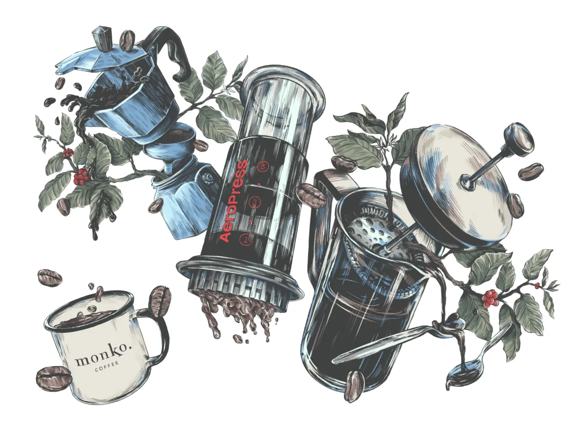 Projekt: Monko.COFFEE